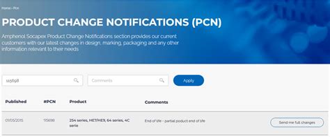 pcn full form in quality|Product change notification .